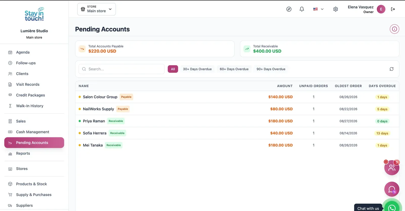 Payables & Receivables