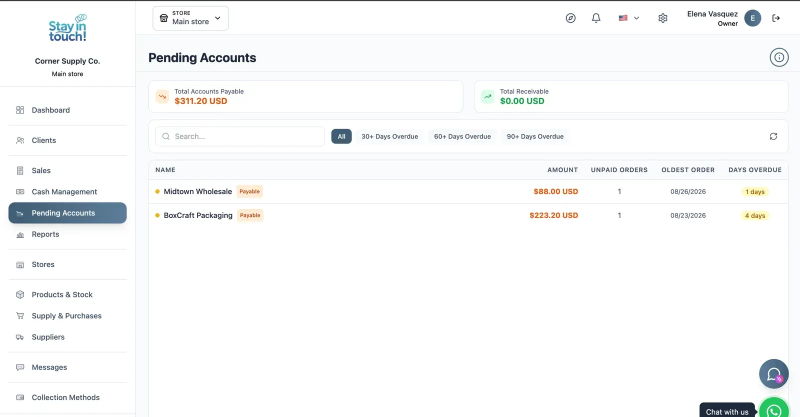 Payables & Receivables