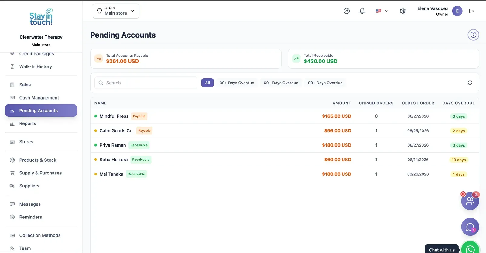 Payables & Receivables