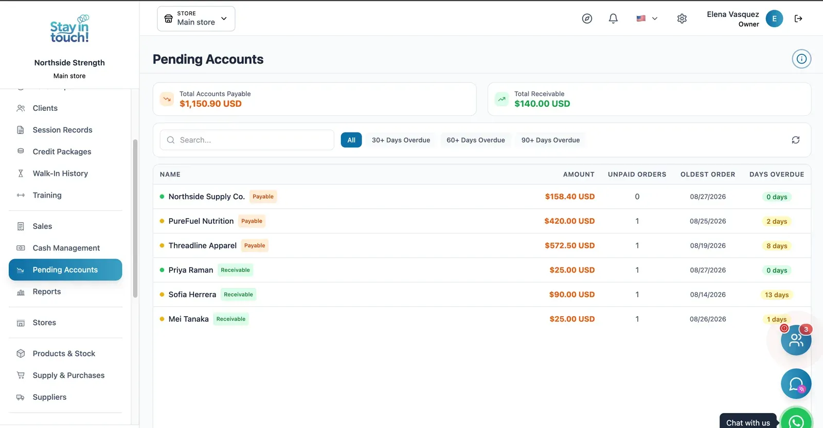 Payables & Receivables